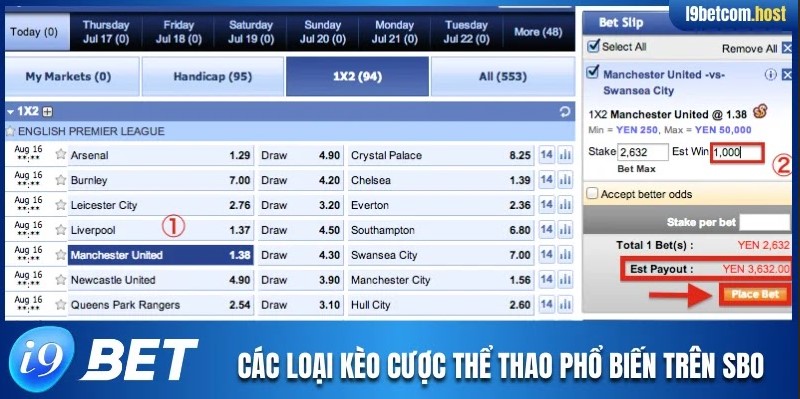 Các loại kèo cược thể thao phổ biến trên SBO